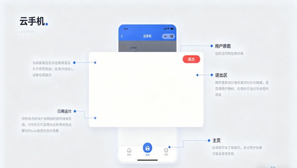 云手机退款与退出应用全攻略