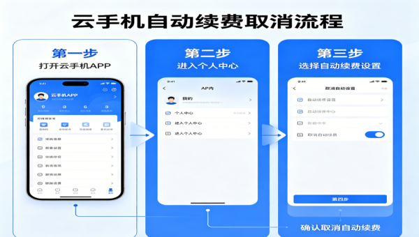 云手机关闭自动续费指南，轻松避免扣费烦恼